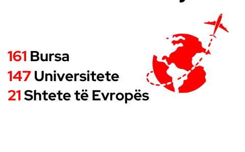 Staff Mobility UNI - Universum International College Erasmus 161 Bursa