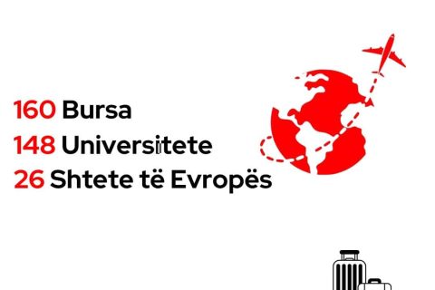 Bursa Nderkombetare UNI Erasmus