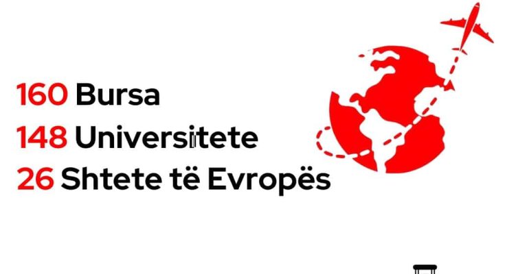 Bursa Nderkombetare UNI Erasmus