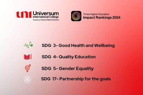 SDG-Universum-Impact-Ranking